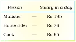 Ways-to-Multiply-and-Divide-Class-5-JKBOSE-Solutions-img-2