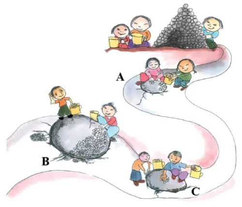 Jugs-and-Mugs-Class-3rd-Math-Solutions-img-10