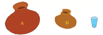 Jugs-and-Mugs-Class-3rd-Math-Solutions-img-8