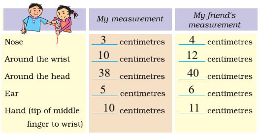Long-and-Short-Class-3rd-Math-Solutions-Part-1-img-9