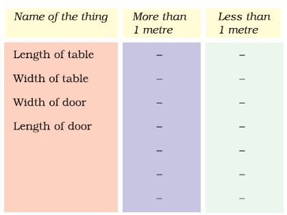Long-and-Short-Class-3rd-Math-Solutions-Part-2-img-3