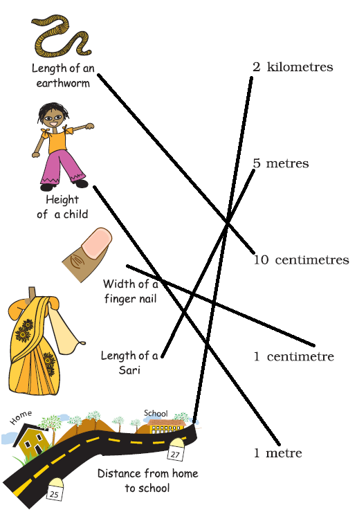 Long-and-Short-Class-3rd-Math-Solutions-Part-2-img-7