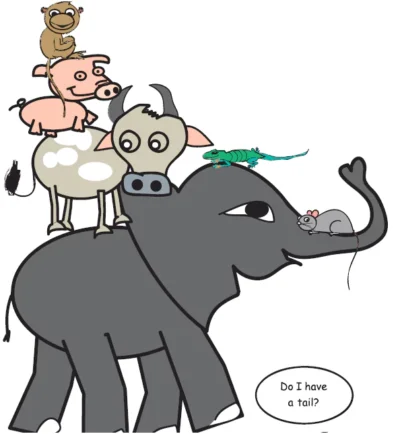 Long-and-Short-Class-3rd-Math-Solutions-Part-2-img-8